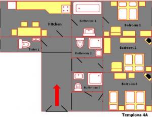 Templova 7 Apartments